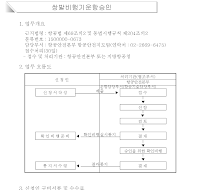 쌍발비행기운항승인신청서(개정2006.8.18)